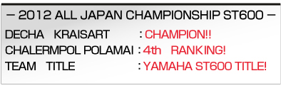 2012 ALL JAPAN CHAMPIONSHIP ST600